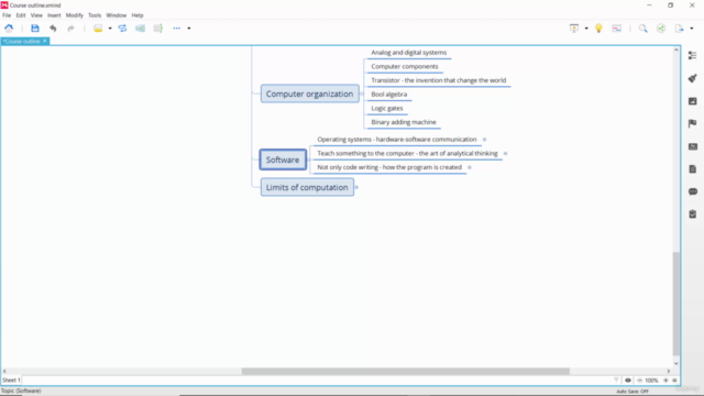 IT for beginners - Understand the Digital World – Screenshot 2