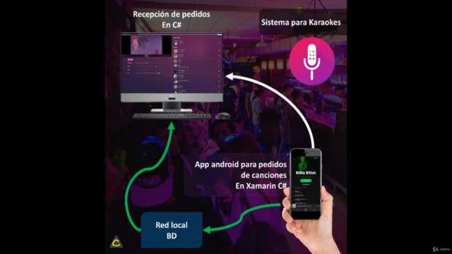 App android + Sistema para Karaoke en Xamarin Forms (2021) - Screenshot_01