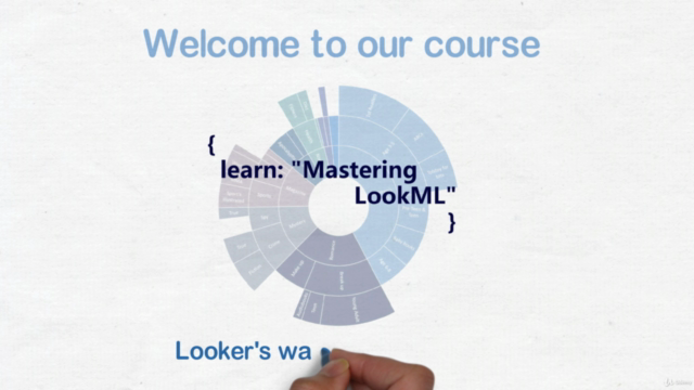 Mastering LookML: Looker's Modeling Language – Screenshot 1