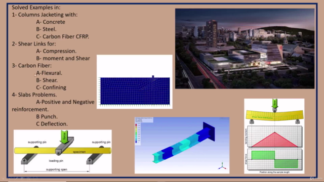 Repair, Strengthening of Buildings in English AlSakkar – Screenshot 2