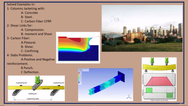 Repair, Strengthening of Buildings in Arabic AlSakkar – Screenshot 2