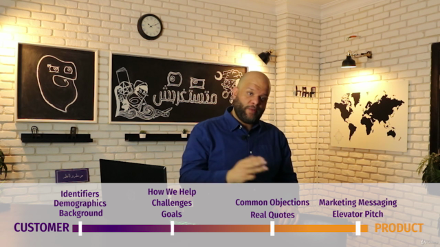 Digital Marketing From An Agency: Understanding UR Customer – Screenshot 3