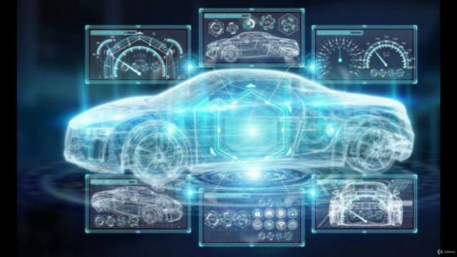 Intro to Automotive functional safety( ISO26262) – Screenshot 1