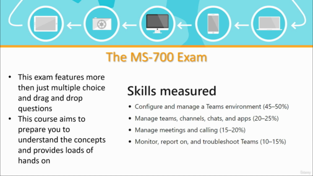 MS-700 Managing Microsoft Teams Training & Lab Simulations - Screenshot_04