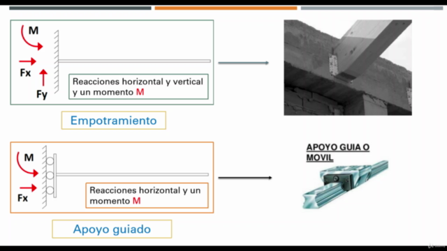 Aprende estructuras isostáticas – Screenshot 2