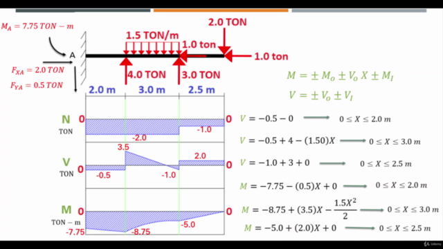 Aprende estructuras isostáticas – Screenshot 4