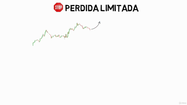 Como identificar zonas de oferta y demanda en forex