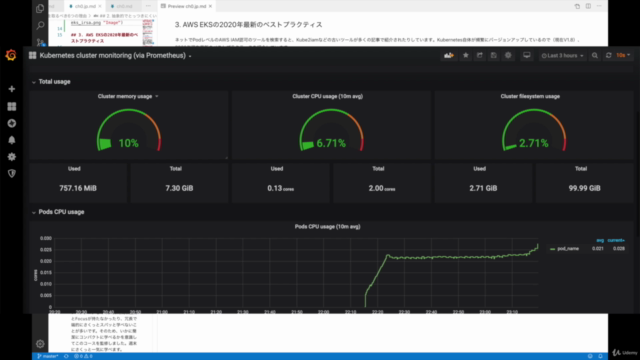 米シリコンバレーエンジニア監修!AWS EKS KubernetesハンズオンBest Practices – Screenshot 3