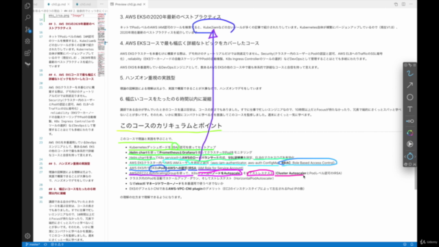米シリコンバレーエンジニア監修!AWS EKS KubernetesハンズオンBest Practices – Screenshot 4