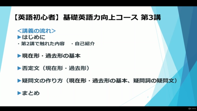 【英語初心者:基礎文法本編】最短で英語を話したいなら「be動詞・一般動詞×肯定文・否定文・疑問文」を速習しよう! – Screenshot 1