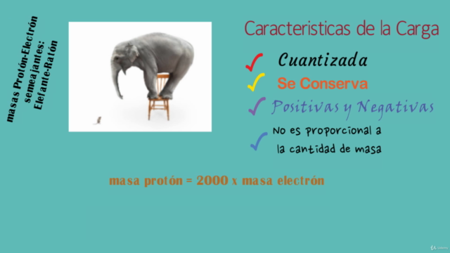 Física de Campos Electromagnéticos – Screenshot 2