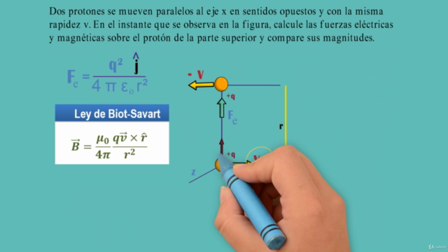 Física de Campos Electromagnéticos – Screenshot 3