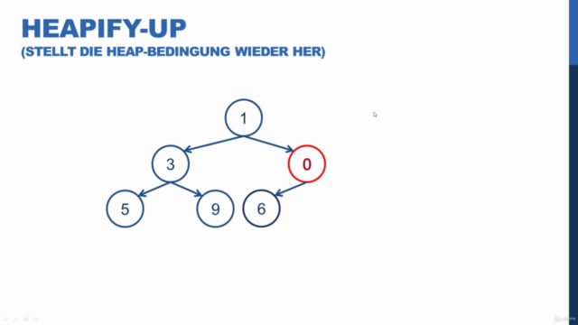 JavaScript - Datenstrukturen und Algorithmen – Screenshot 4