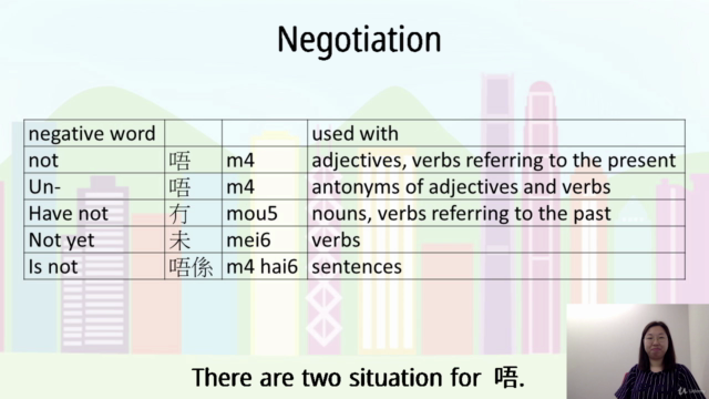 Basic Cantonese For Beginner Course Part 2 – Screenshot 1
