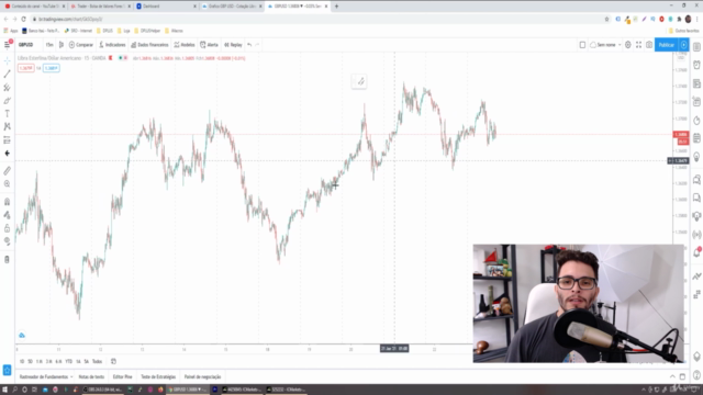 Aprendendo Day Trade : Do Básico ao Avançado | Forex – Screenshot 2
