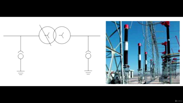 Curso Subestaciones Eléctricas – Screenshot 2
