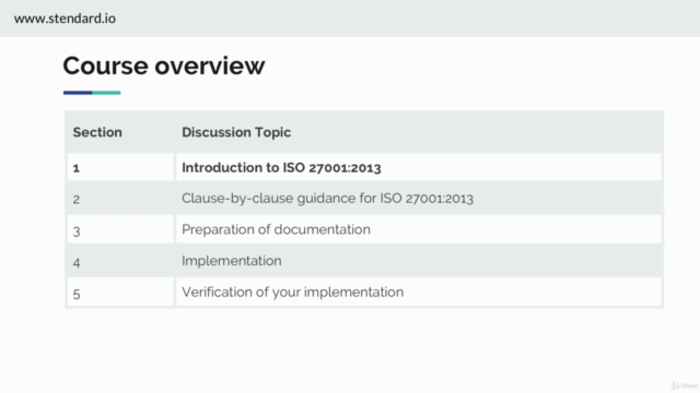 ISO 27001:2013 Information Security Management System - ISMS – Screenshot 1