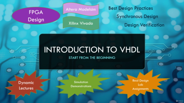 Introduction to VHDL for FPGA and ASIC design - Screenshot_01