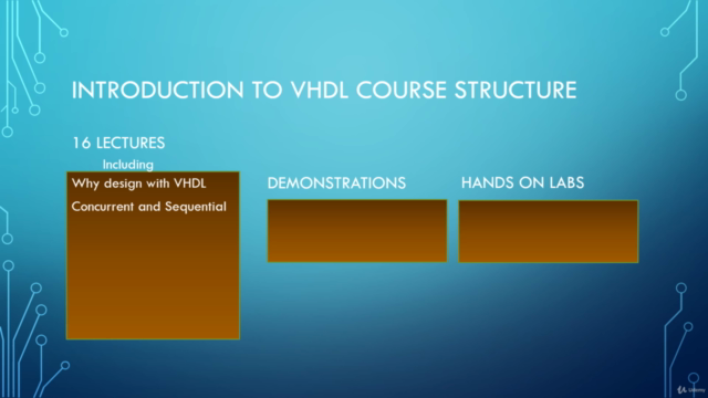 Introduction to VHDL for FPGA and ASIC design - Screenshot_03
