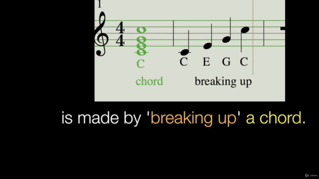 Advance Music Theory, Harmony & Music Arrangement – Screenshot 2