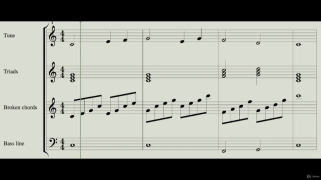 Advance Music Theory, Harmony & Music Arrangement – Screenshot 4