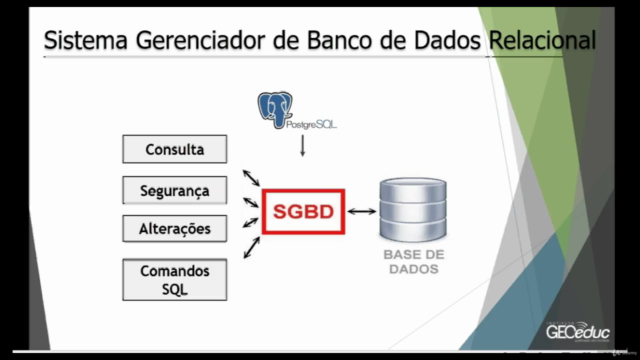Gestão de Banco de Dados PostgreSQL/PostGIS com QGIS – Screenshot 1