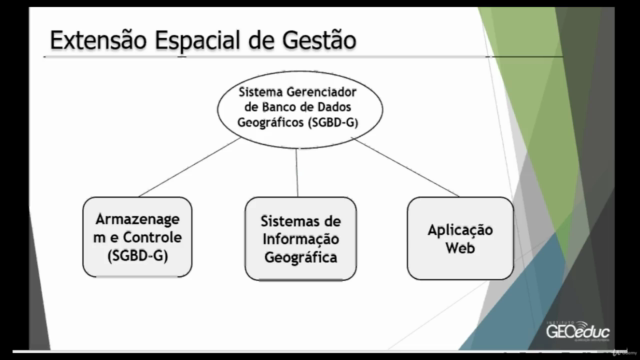 Gestão de Banco de Dados PostgreSQL/PostGIS com QGIS – Screenshot 2