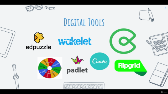 Digital Tools For K-12 Remote Learning – Screenshot 4