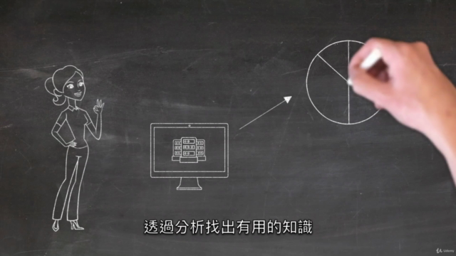 Python 資料分析 - 入門實戰 – Screenshot 3