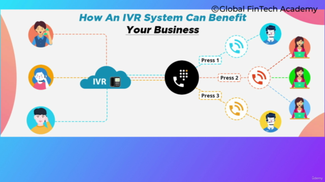 IVR Based Secured Digital Payments - FinTech – Screenshot 4