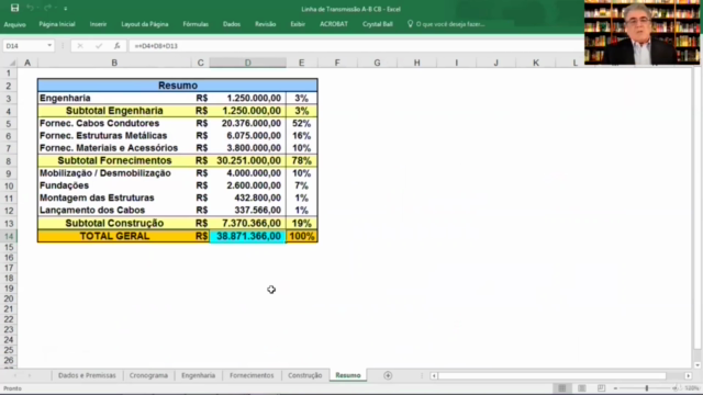Simulação de Monte Carlo com Crystal Ball – Screenshot 3