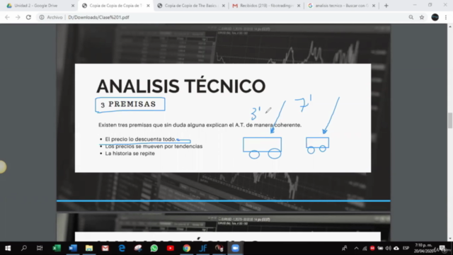 Curso profesional de futuros (Método Wyckoff) – Screenshot 4