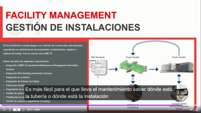 BIM - La Metodología para coordinar la construcción -AulaGEO – Screenshot 4
