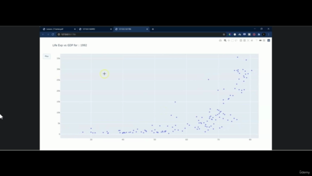 Data science - using python, plotly and leaflet - AulaGEO – Screenshot 4