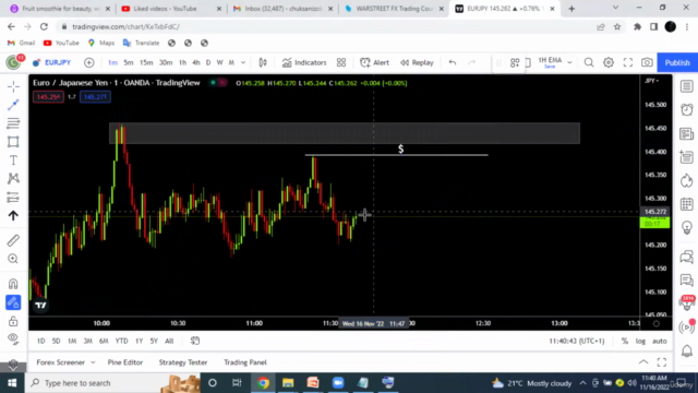 LIQUIDITY GRAB FOREX TRADING STRATEGY – Screenshot 2