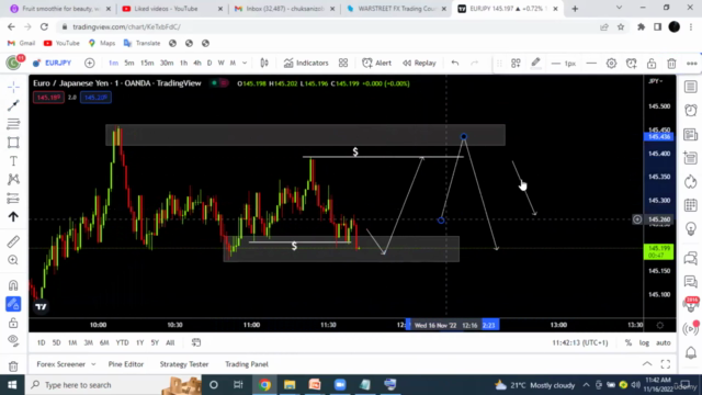 LIQUIDITY GRAB FOREX TRADING STRATEGY – Screenshot 3