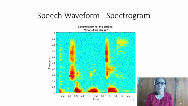 Digital Speech Processing - Screenshot_03
