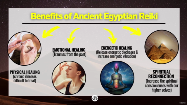 Ancient Egyptian Reiki (AER®) - Energy Healing Course – Screenshot 2