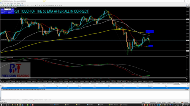 Futures/Forex/Commodity Trend Trade – Screenshot 3