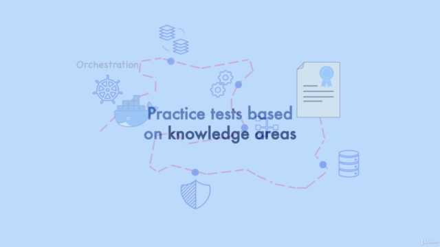 Docker Certified Associate (DCA) Practice Tests – Screenshot 2