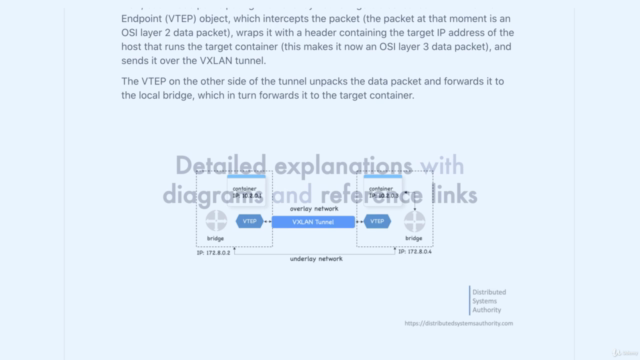 Docker Certified Associate (DCA) Practice Tests – Screenshot 4
