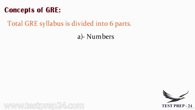 Master ETS - GRE Exam Maths Prep Course to score 165+ -2023 – Screenshot 4