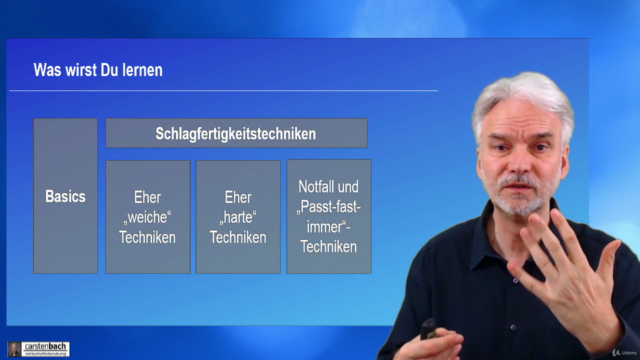 Schlagfertigkeit verbessern.Leichte Techniken für Job+Alltag – Screenshot 4