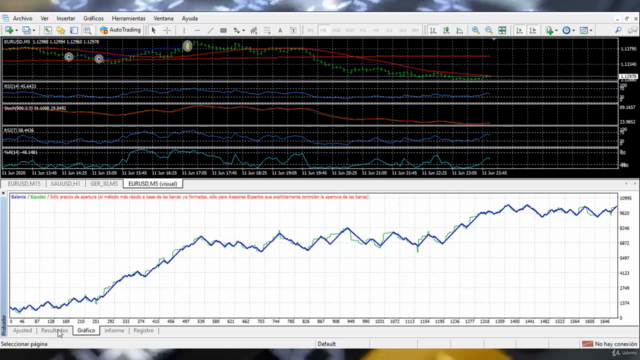 Crea fácil y desde cero tu propio Robot de Trading FOREX – Screenshot 3