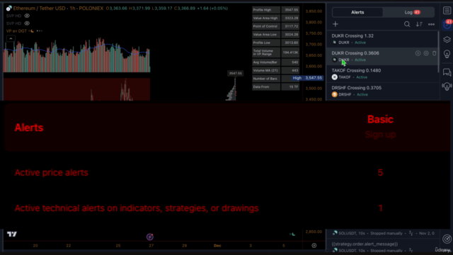Learn TradingView Pine Script Programming From Scratch – Screenshot 2
