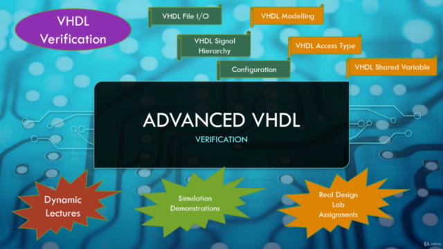 Advanced VHDL for Verification - Screenshot_01