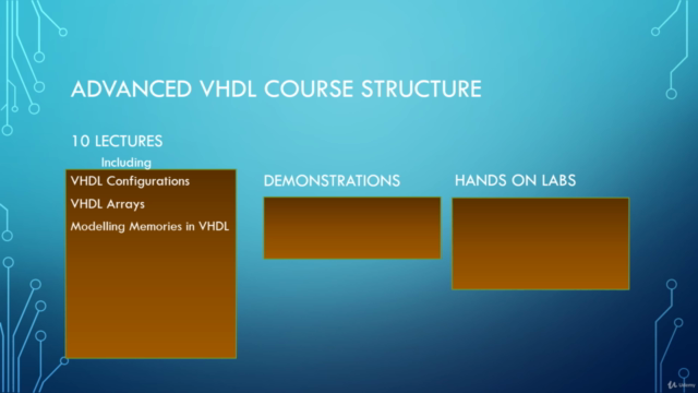 Advanced VHDL for Verification – Screenshot 3