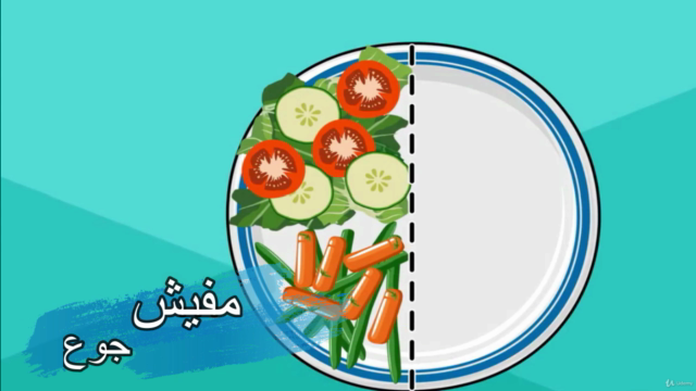 دبلومة التغذية العلاجية – Screenshot 2