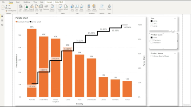 Master Microsoft Power Bi - 72+ hours of Pro Level Content – Screenshot 1