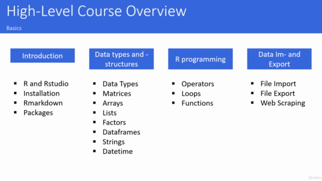 R Ultimate 2024: R for Data Science and Machine Learning – Screenshot 1
